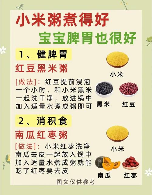 宝宝粥加热吃会破坏营养吗？-图1