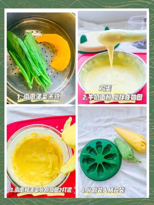 宝宝辅食胡萝卜一天吃多少合适？-图3