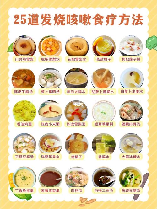 宝宝发烧后，哪些菜适合吃？-图1