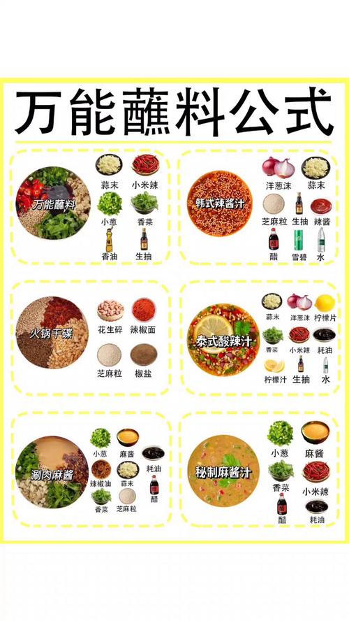 火锅料做法大全？家常做法有哪些？-图3