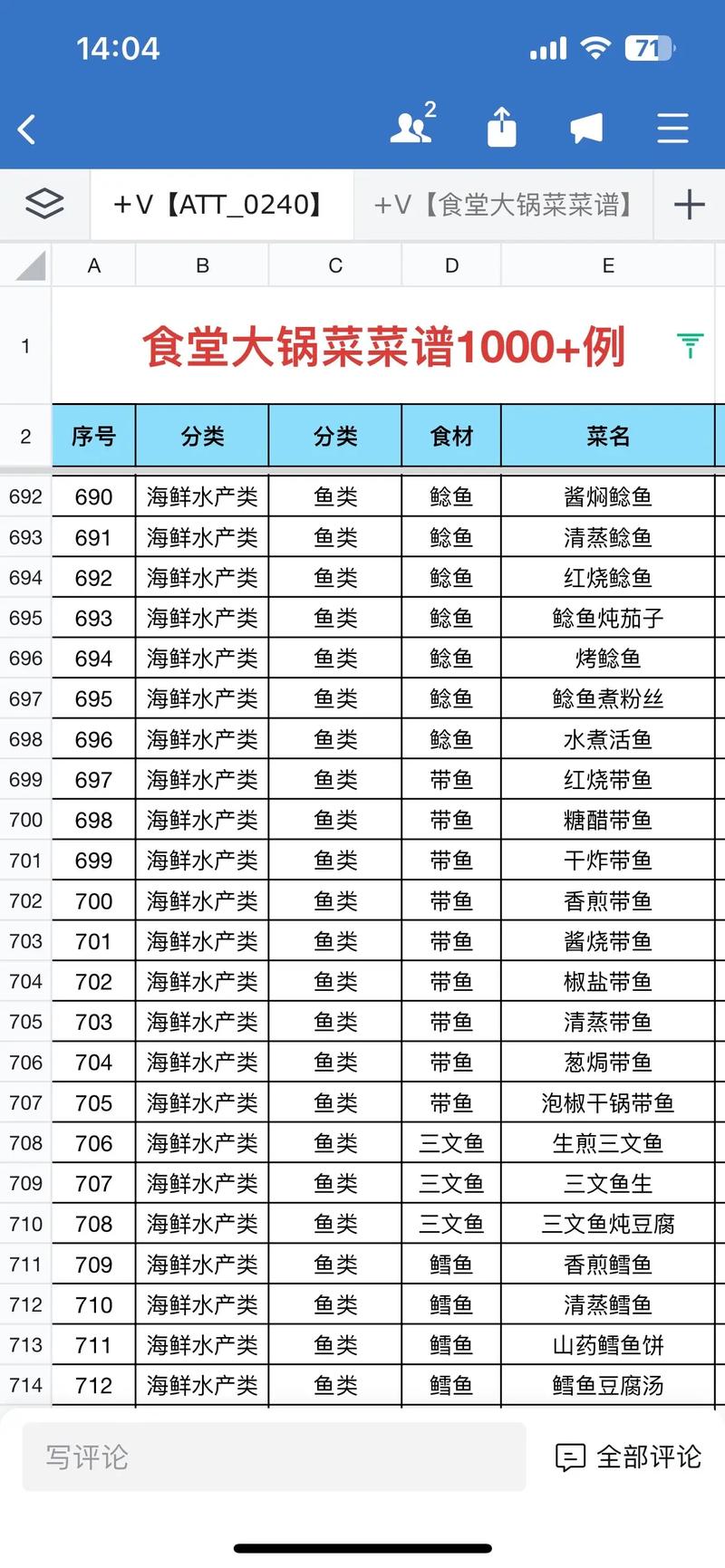 食堂海鲜菜谱有哪些必尝美味？-图1