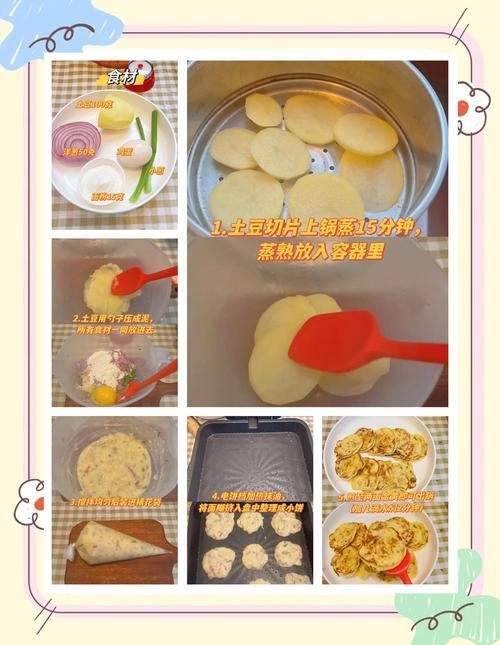 宝宝辅食洋葱饼怎么做？-图1