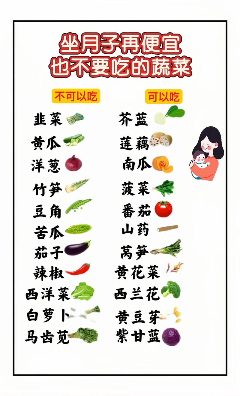 不吃蔬菜，宝宝会有哪些健康隐患？-图1