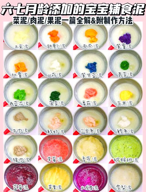 奶粉辅食怎么做？-图3