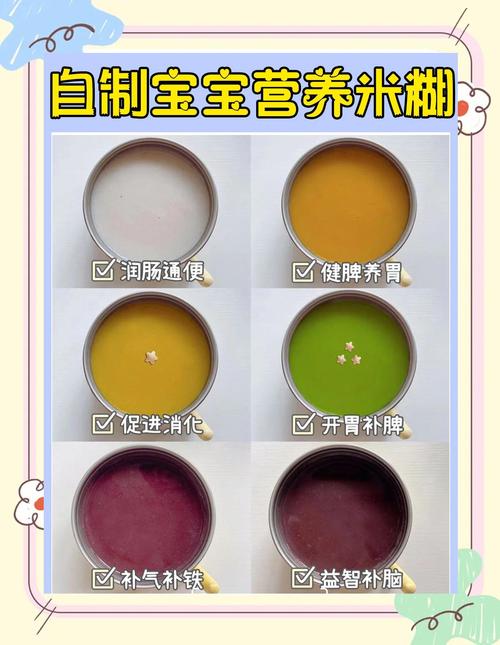 自制宝宝米糊真的有营养吗？-图1