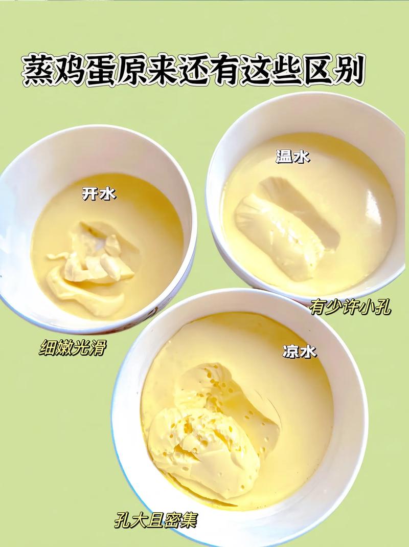 宝宝多大能吃蒸鸡蛋？-图1