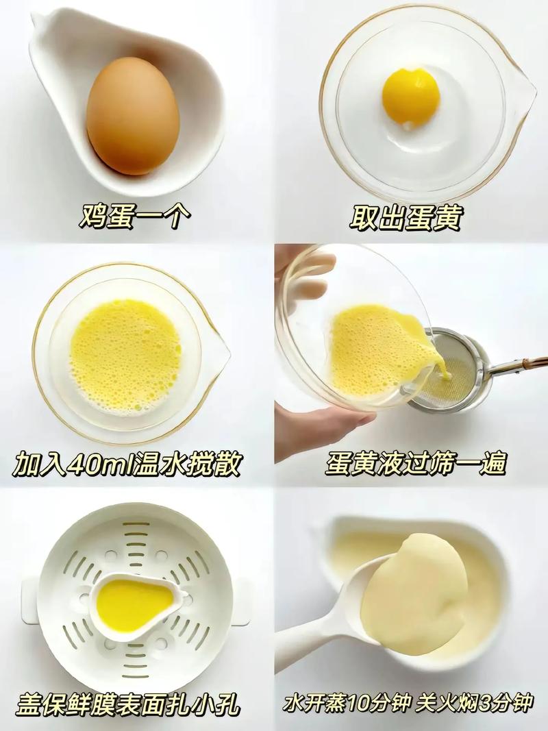 蛋黄泥怎么做给宝宝吃？-图2
