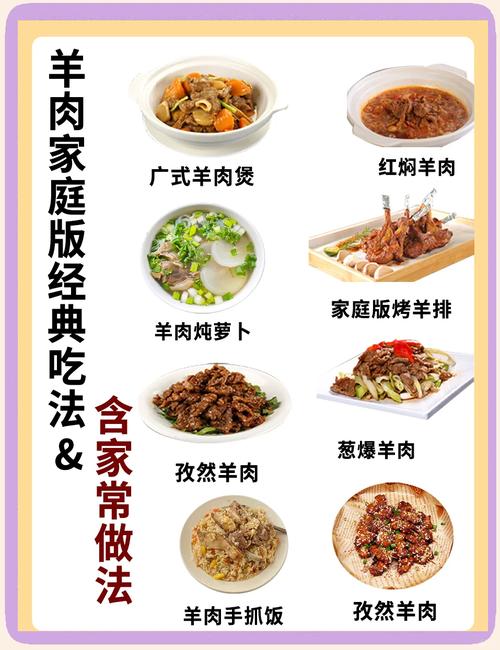 羊肉炖家常怎么做？-图1