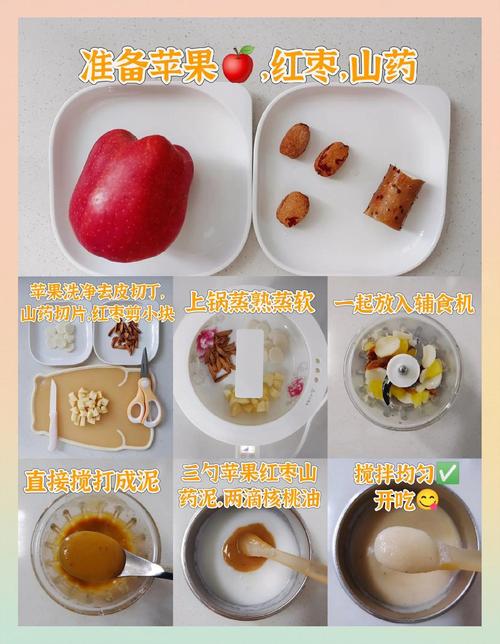 宝宝多大能吃枣泥？-图2