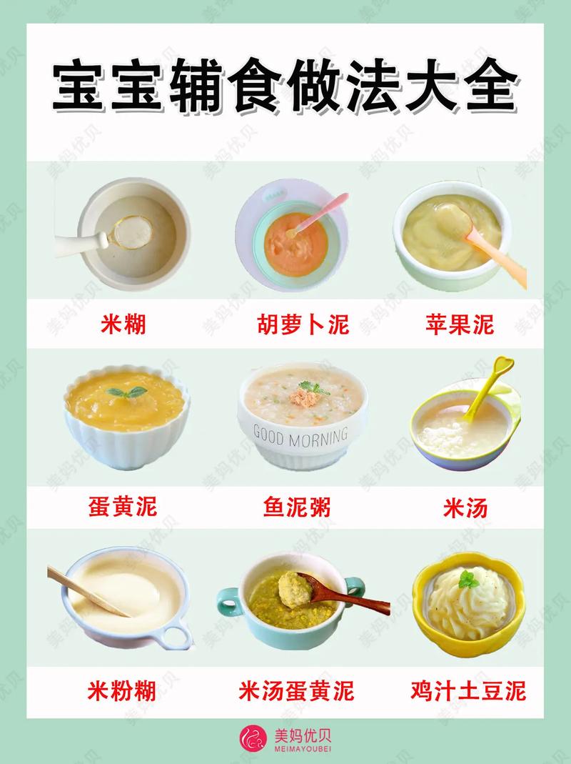 3月宝宝辅食怎么做？有哪些简单食谱？-图2
