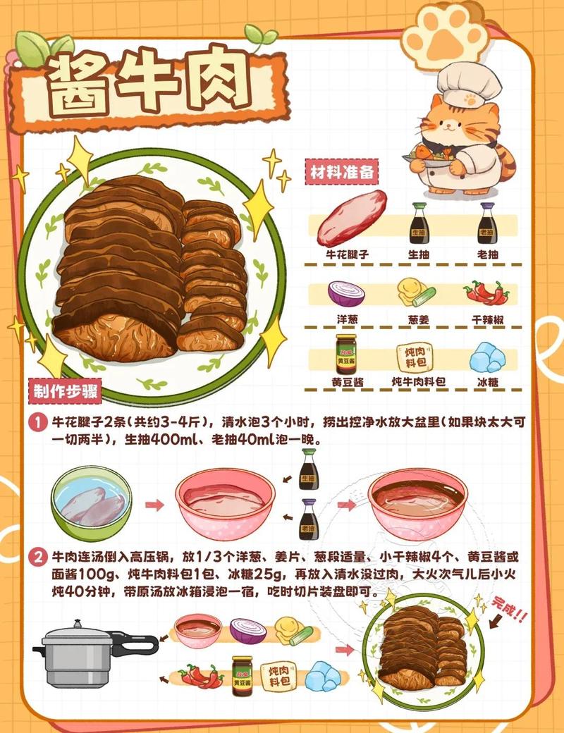 牛腩酱做法有哪些家常做法？-图2