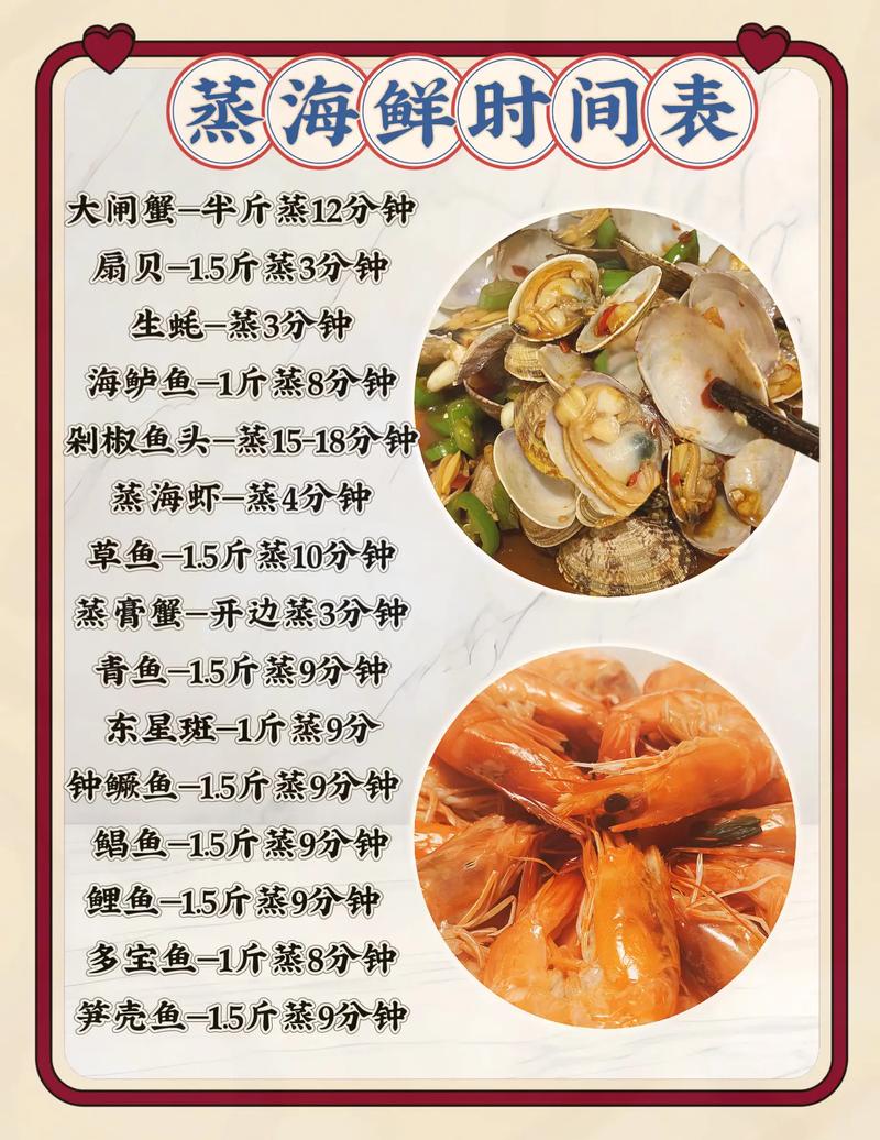 海鲜蒸锅怎么做海鲜？蒸海鲜技巧有哪些？-图2