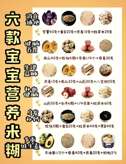 宝宝米糊能加香蕉吗？-图2