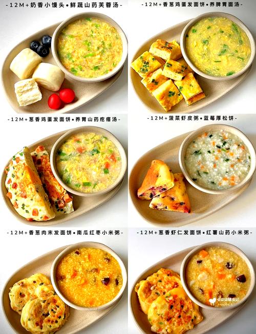 宝宝一周早餐怎么搭配更营养？-图3