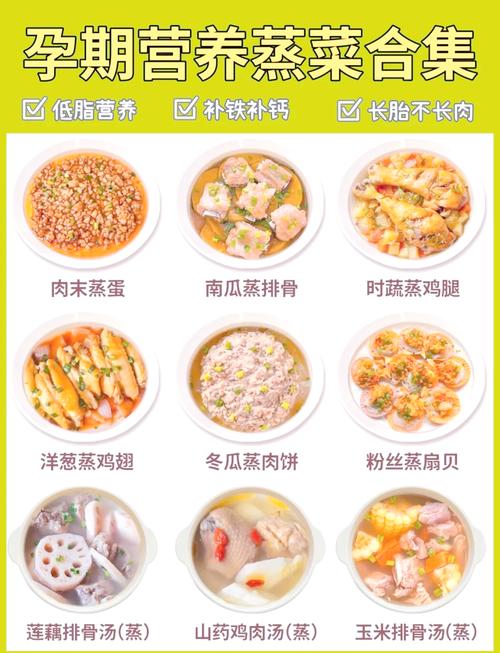 家常菜孕妇怎么吃才安全？-图3