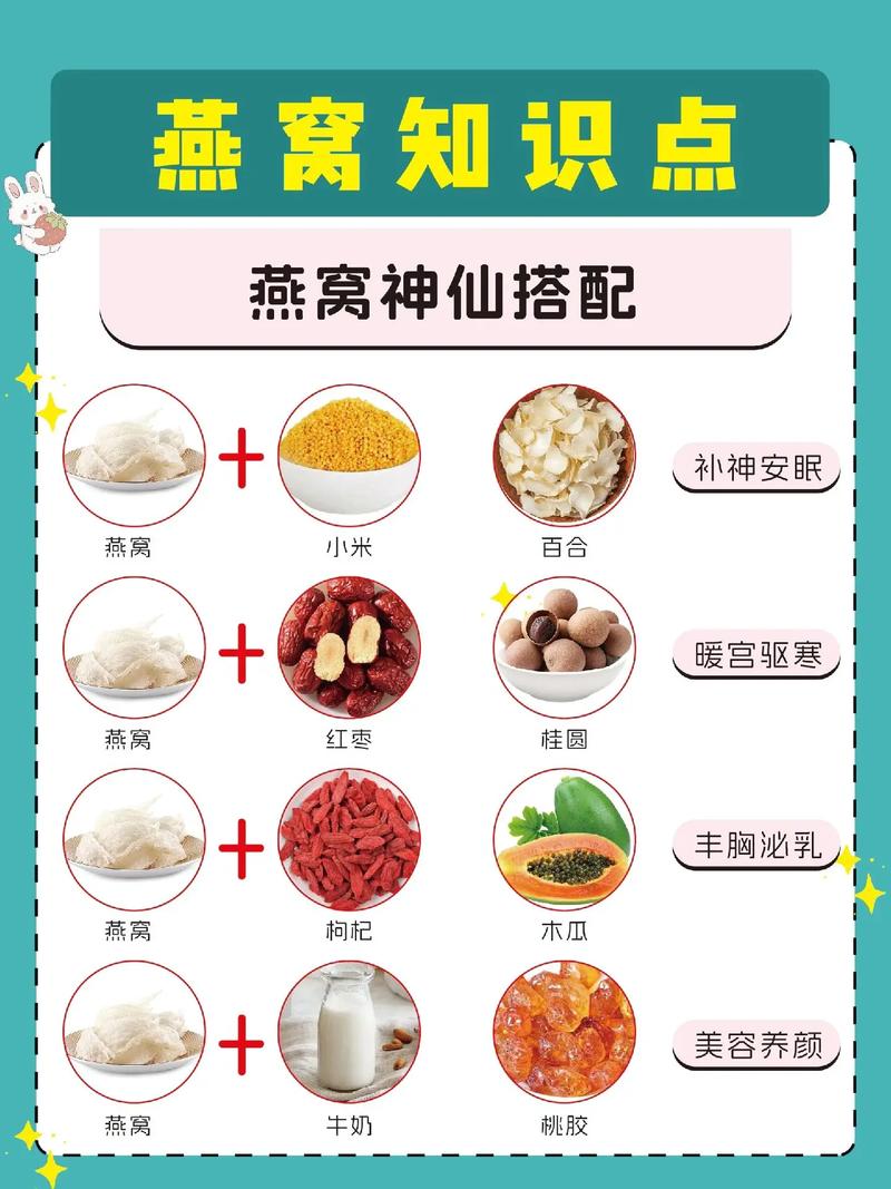 宝宝燕窝粥怎么煮才营养又简单？-图3