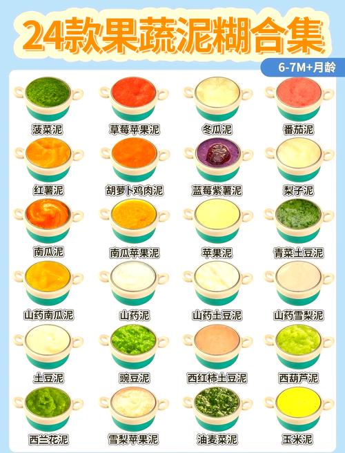 几个月宝宝能吃南瓜泥？-图2