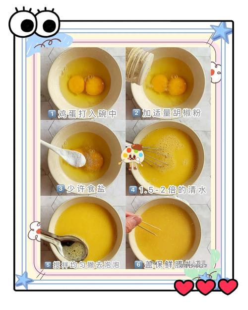 煮的蛋黄怎么给宝宝吃才合适？-图1