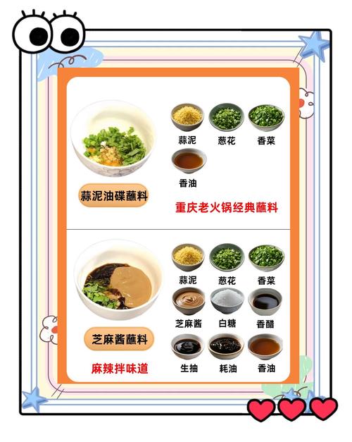 火锅家常蘸料怎么做？-图3
