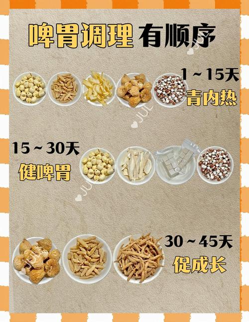 宝宝脾虚吃什么食物调理？-图2