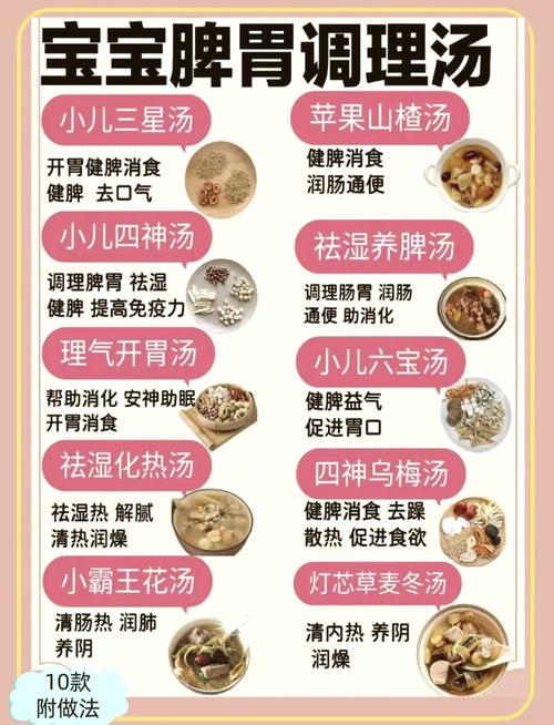 四岁宝宝汤怎么做？营养好喝的做法有哪些？-图1