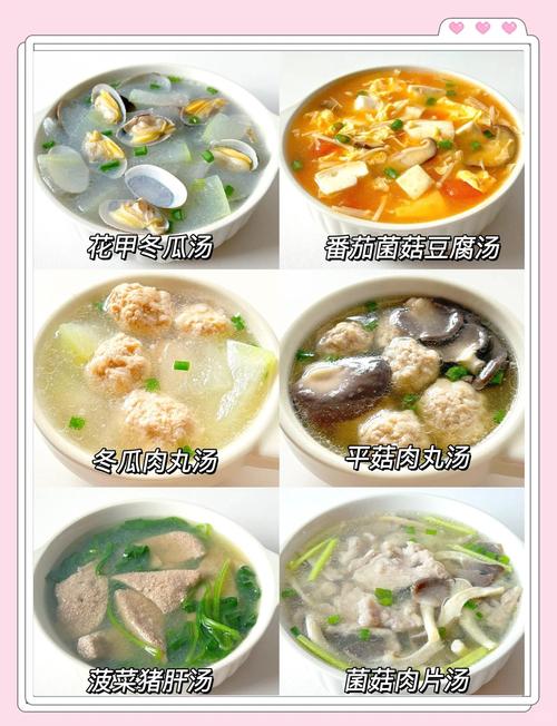 四岁宝宝汤怎么做？营养好喝的做法有哪些？-图2