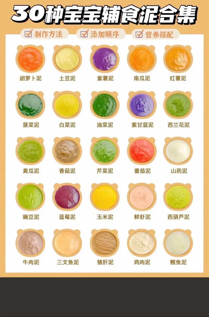 半岁宝宝蔬菜泥怎么做？-图2