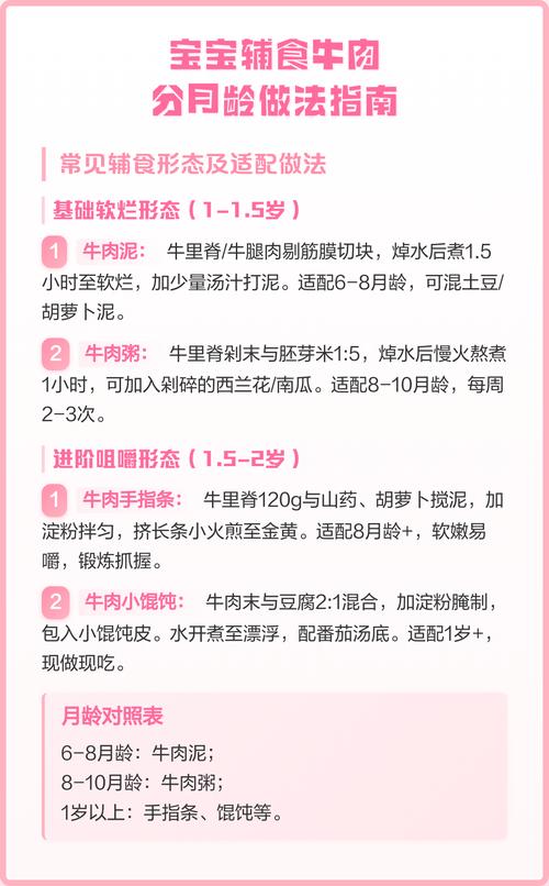 一岁宝宝牛肉怎么做才软烂好消化？-图2