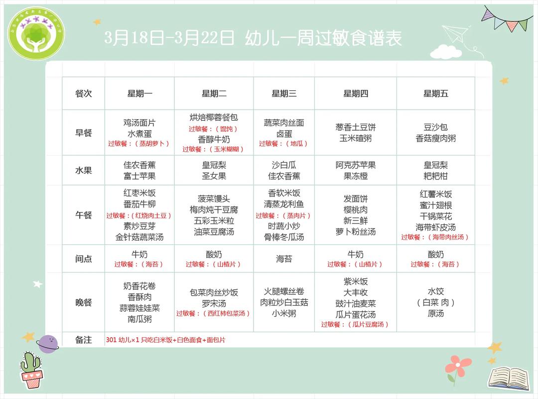 蛋白质过敏宝宝怎么吃？安全食谱有哪些？-图2