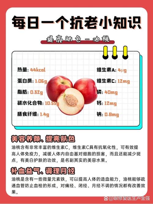 海鲜后能马上吃油桃吗？-图1