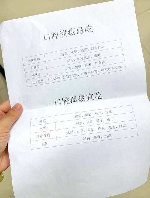 宝宝口腔溃疡，吃什么能好得快？-图1