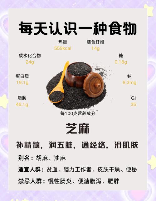 宝宝辅食黑芝麻怎么做好吃又营养？-图1