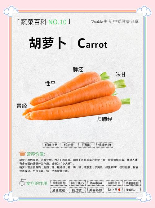 红萝卜和海鲜能同食吗？-图2