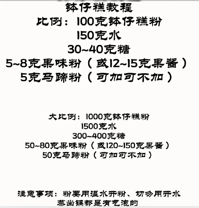 糕仔的家常做法大全集-图1