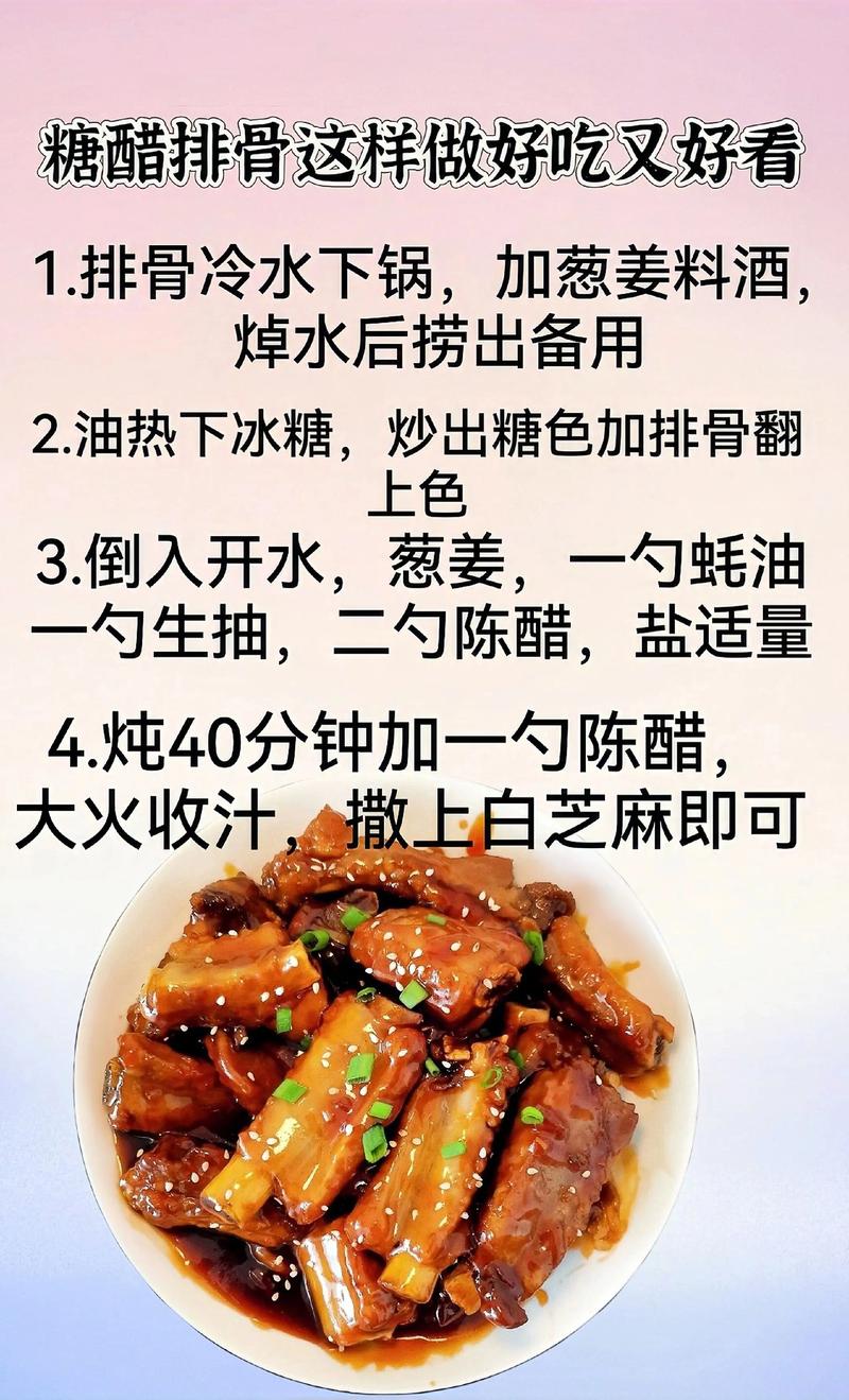 糖醋排骨做法全家常？-图1