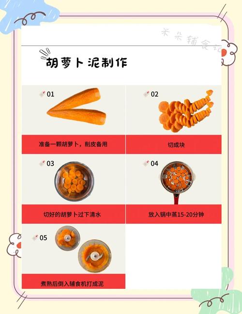 猪肉泥辅食怎么吃才对？-图2