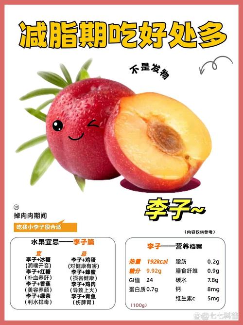 海鲜后吃李子会中毒吗？-图1