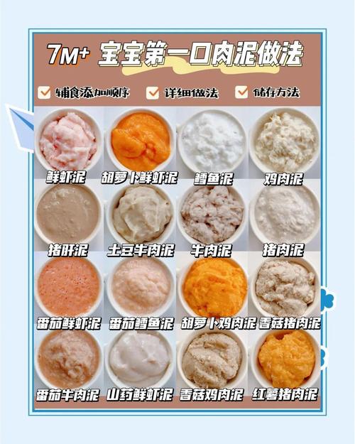 宝宝瘦肉泥怎么蒸才细腻？-图2