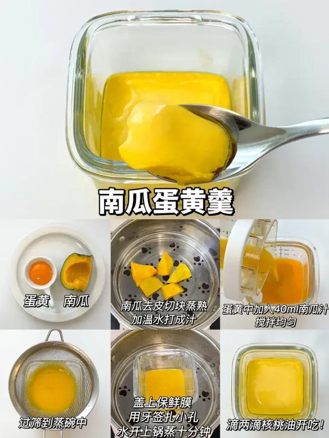 宝宝能吃蒸蛋黄吗？-图2