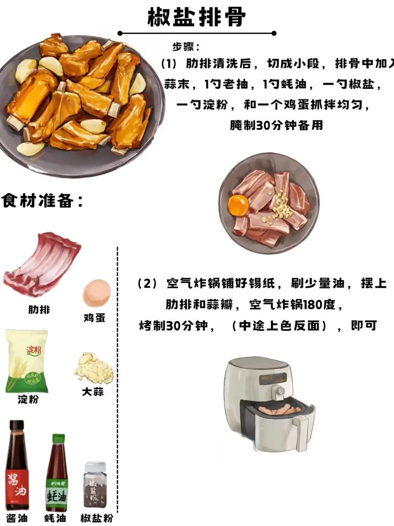 菜椒炒排骨怎么做才好吃？-图1