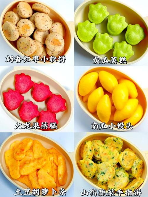 宝宝蒸点心怎么做？哪些食材适合？-图3